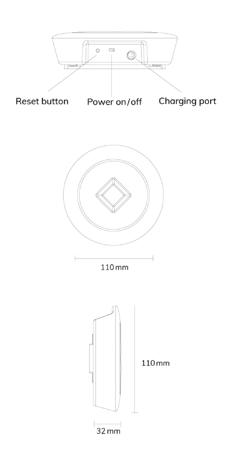 MG4 可充电智能网关尺寸图