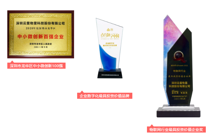 不忘初心，砥砺前行 | 云里物里2022年度战略发展规划会议圆满召开