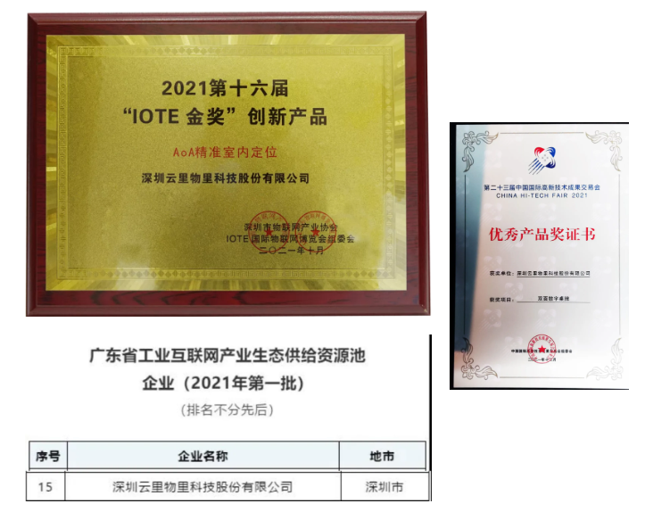 不忘初心，砥砺前行 | 云里物里2022年度战略发展规划会议圆满召开