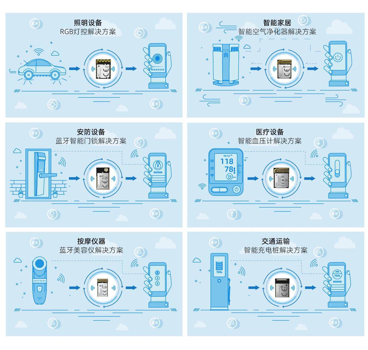 2021深圳国际电子展暨嵌入式系统展倒计时5天！文末解锁免费公交地铁福利