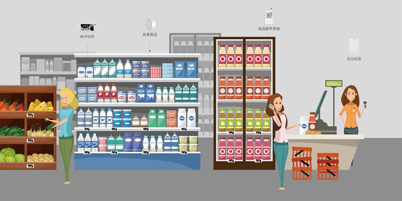 云里物里将携ESL电子标签解决方案亮相第四届厦门国际智慧零售产业博览会