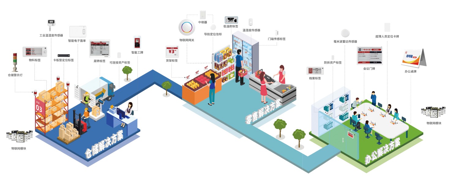 IOTE2023物联网展 云里物里邀您相约 云里物里