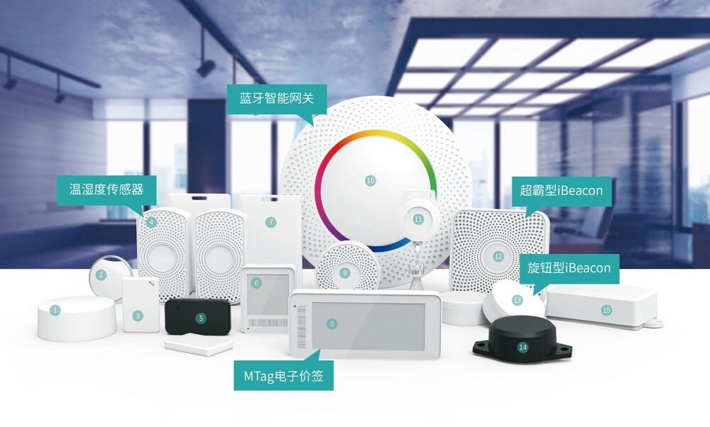 云里物里正式升级成为BLUETOOTH?SIG联盟成员企业