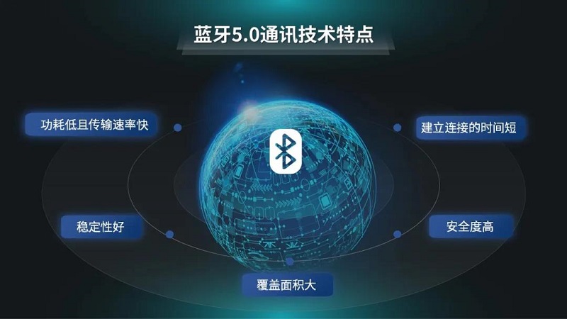 云里物里成功入选2021首批“广东省工业互联网产业生态供给资源池”！