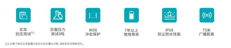 MBM03蓝牙信标产品特点