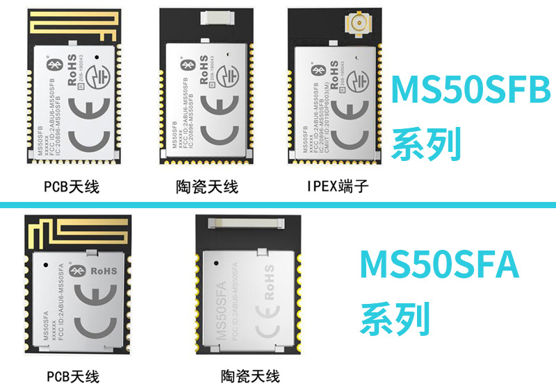 深圳低功耗蓝牙?？槌Ъ叶ㄖ萍鄹窀叩偷挠跋煲蛩? /></noscript>
							</div>
							<div   id=