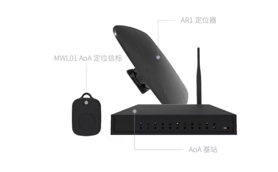 云里物里AoA精准室内定位荣获IOTE2021金奖！