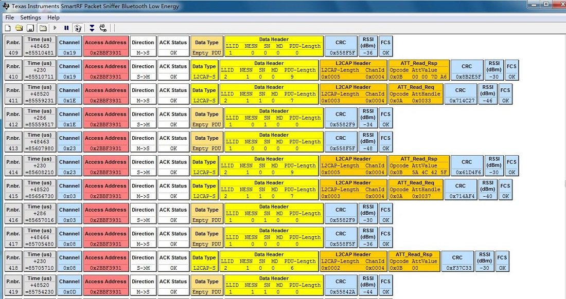 C2 USBdongle蓝牙协议分析仪操作步骤