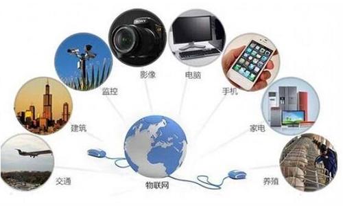 物联网中常见的的十种通信技术