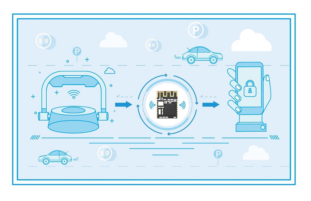 三种低功耗蓝牙解决方案介绍