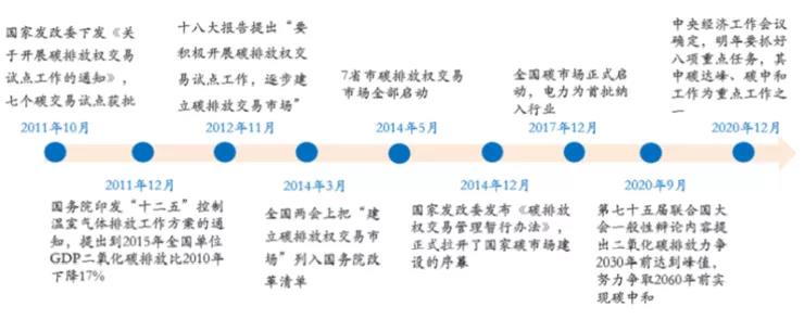 云里物里亮相电子纸产业联盟两岸智慧物联峰会，助力行业“碳中和”
