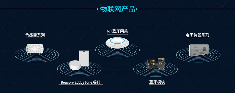 2018高交会开幕在即，云里物里将携新解决方案亮相