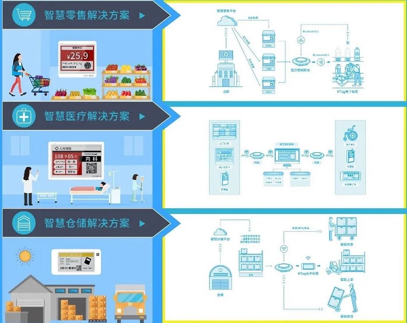 云里物里邀您相约2020第二十二届高交会