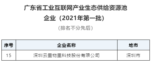 云里物里成功入选2021首批“广东省工业互联网产业生态供给资源池”！
