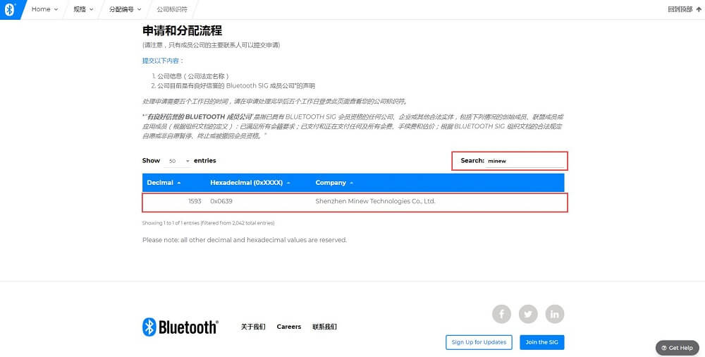云里物里正式升级成为BLUETOOTH?SIG联盟成员企业