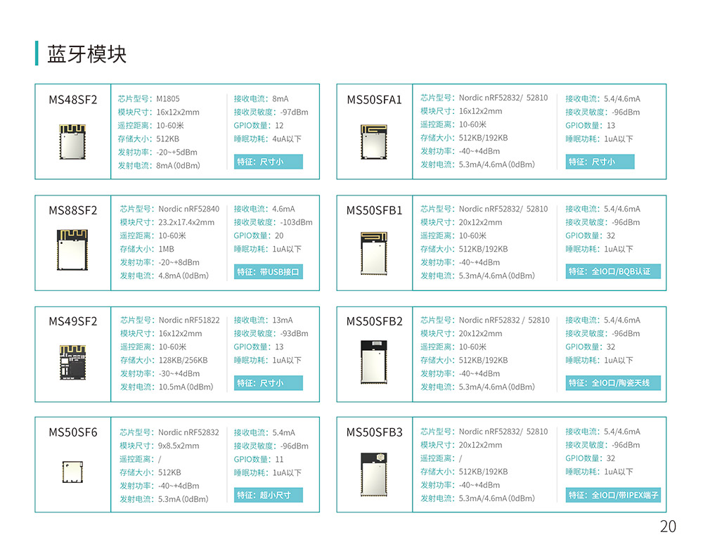 蓝牙?？榈闹饕掷嗪陀布? /></noscript>
							</div>
							<div   id=