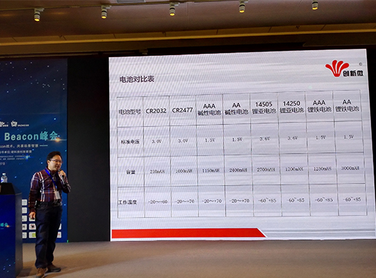 创新微荣获2016年Beacon峰会硬件销量冠军