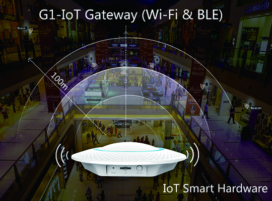 美国CES召开，创新微全线产品亮相受热捧