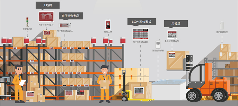 云里物里2021厦门国际智慧零售产业博览会圆满落幕