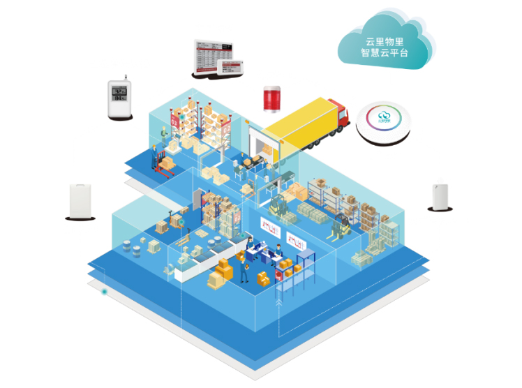 云里物里2021厦门国际智慧零售产业博览会圆满落幕