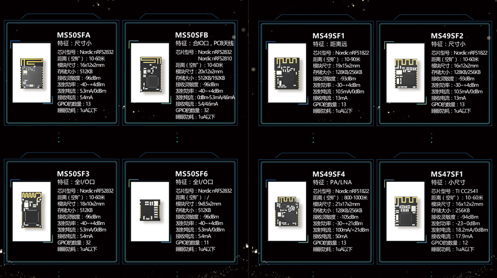 智能家居系统为何采用蓝牙无线通讯技术？