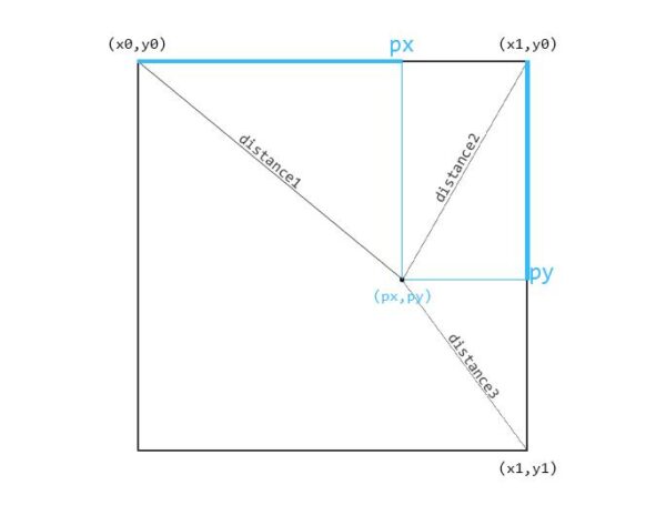 iBeacon蓝牙定位技术原理及实现 云里物里