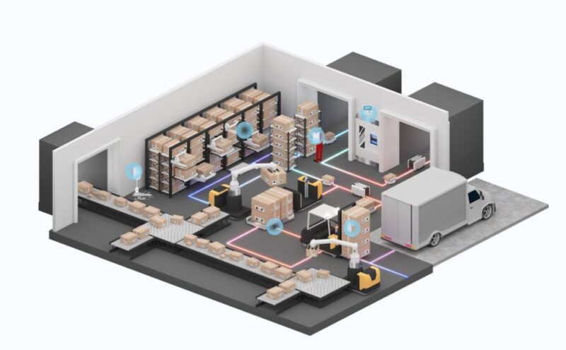 固定资产管理解决方案 物联网资产追踪