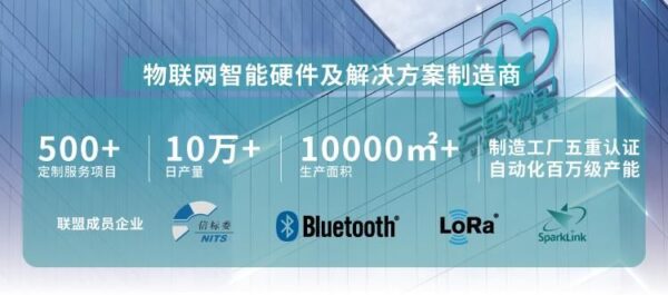 高精度定位，助力智能未来——云里物里与您相约IOTE 2024上海物联网展 云里物里