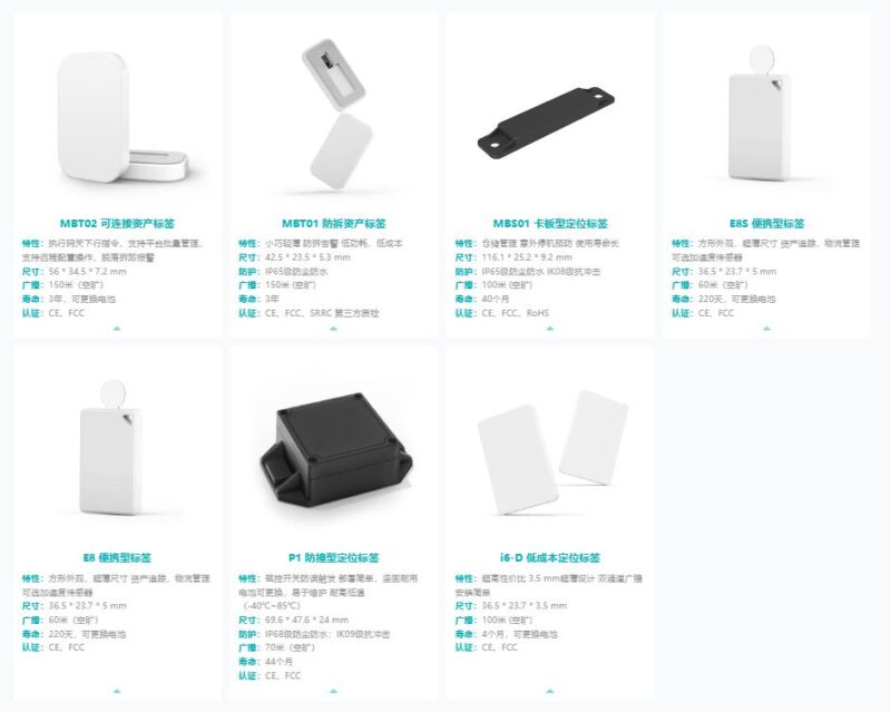 固定资产管理解决方案 物联网资产追踪 云里物里