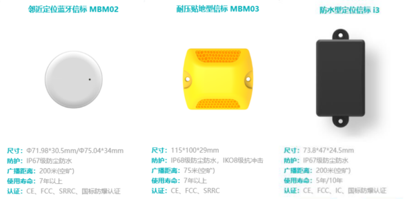 【解答】本安型蓝牙信标是什么