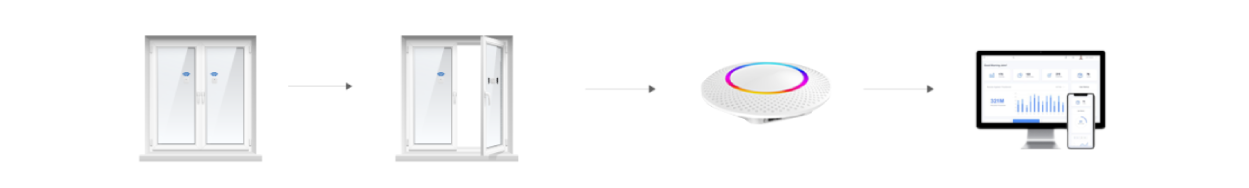  MSV01 振动探测器工作原理