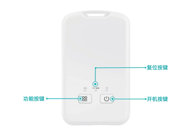 蓝牙+北斗，融合定位“王炸”组合香吗？ 云里物里