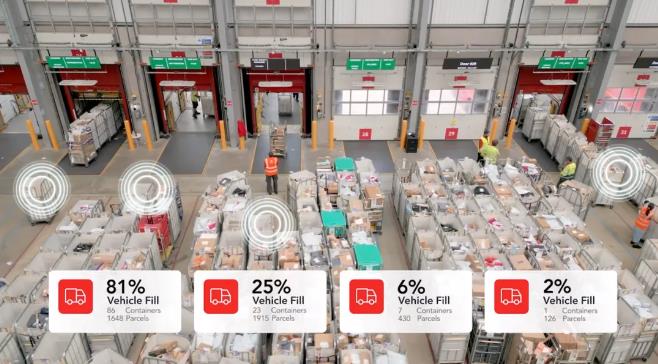 百万BLE标签上岗物流企业，RFID地位不保？