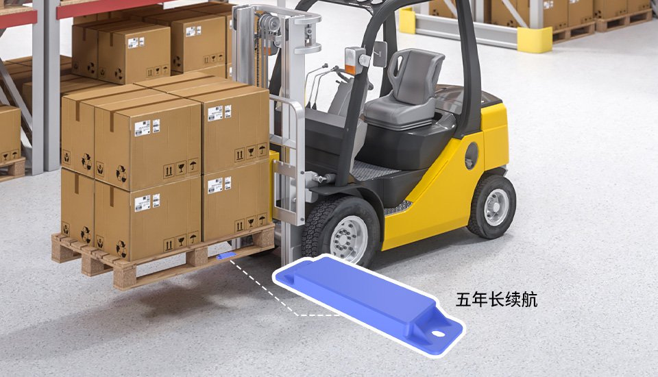 项目案例 |破解仓储资产定位难题，实现温湿度监控智能化